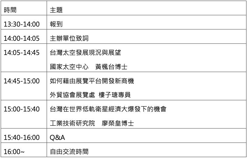 2022年台灣太空產業趨勢研討會